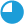 R0